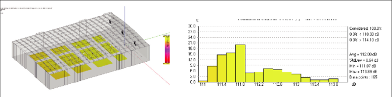 6會議主會場音視頻係統設計