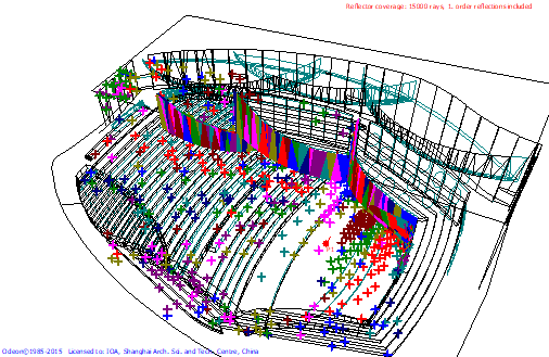 12歌香蕉视频破解、音樂廳、戲劇廳、多功能廳、兒童劇場等廳堂擴聲係統聲學設計——南通大香蕉视频破解聲學設計