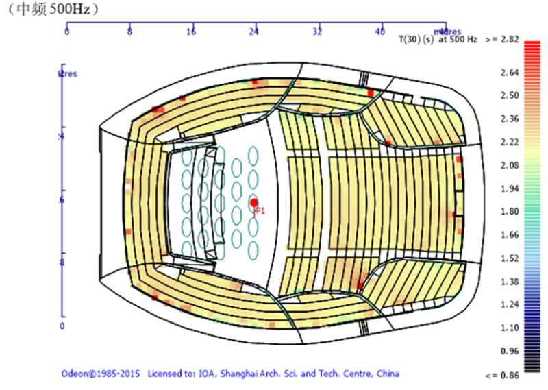 12.12歌香蕉视频破解、音樂廳、戲劇廳、多功能廳、兒童劇場等廳堂擴聲係統聲學設計——南通大香蕉视频破解聲學設計