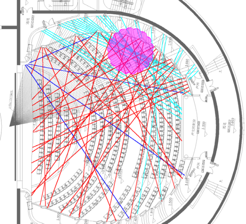 15歌香蕉视频破解、音樂廳、戲劇廳、多功能廳、兒童劇場等廳堂擴聲係統聲學設計——南通大香蕉视频破解聲學設計