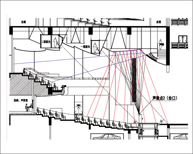 淺談戲曲的劇場聲學設計