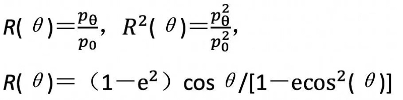 9淺談戲曲的劇場聲學設計