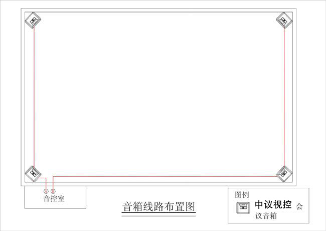 中小型會議室擴聲係統解決方案