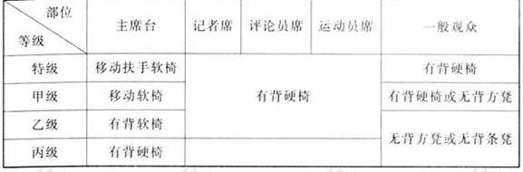 圖片11香蕉视频APP污版建築設計規範JGJ31-2003