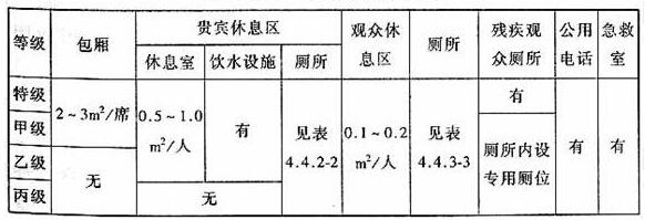 圖片25香蕉视频APP污版建築設計規範JGJ31-2003
