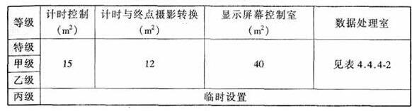 wps32香蕉视频APP污版建築設計規範JGJ31-2003