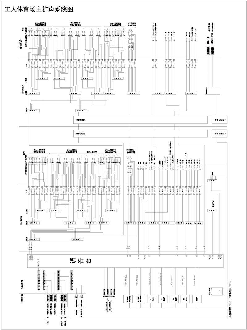 香蕉视频APP污版場係統圖