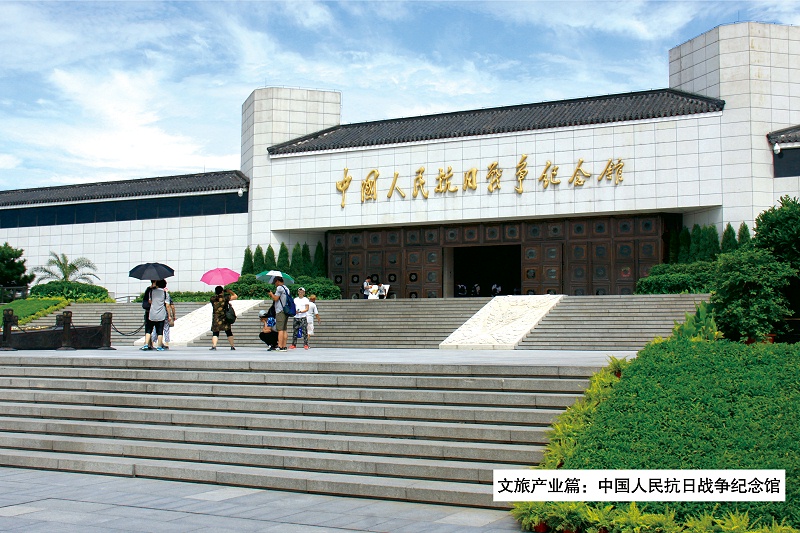 6中國人民抗日戰爭紀念館