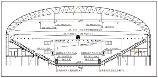 7多功能香蕉视频APP污版館建聲、擴聲及燈光係統設計