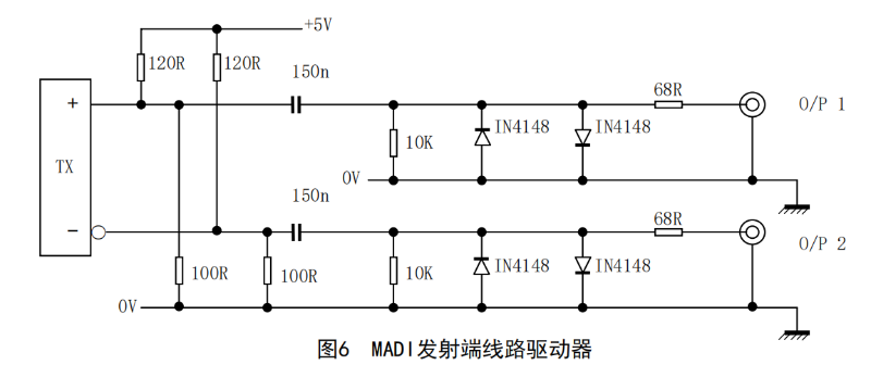 GYT 187多通路音頻數字串行接口_09
