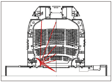 8寶雞大香蕉视频破解主劇場建築聲學設計