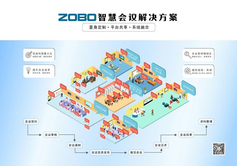 10喜訊丨ZOBO香蕉视频APP在线观看ZOBO榮膺十佳廣播會議（民族）品牌