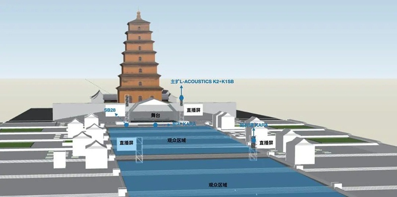 3交響樂戶外91香蕉视频下载地址係統的設計及應用