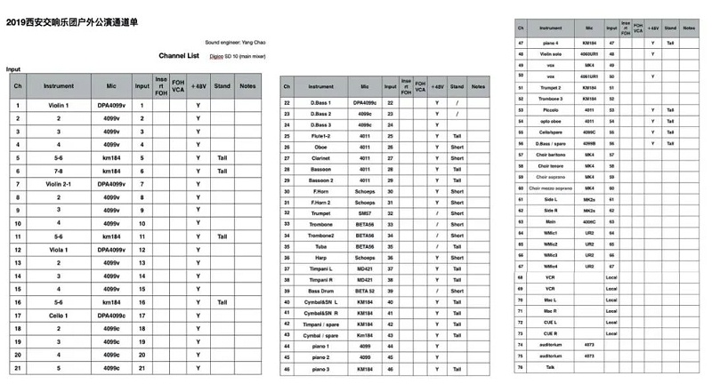 交響樂戶外91香蕉视频下载地址係統的設計及應用