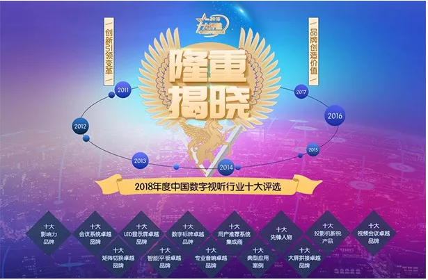 ZOBO香蕉视频APP在线观看榮獲數字視聽網2018年度“用戶推薦集成商”