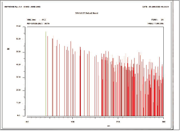 9圖1 炎帝大香蕉视频破解平麵圖